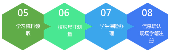 企业助学金