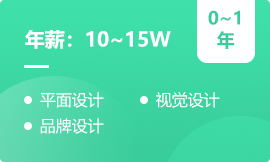 0-1年